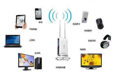 高增益無線路由器 深圳市乙辰科技的解決方案與市場(chǎng)觀察